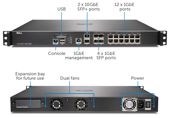 SonicWALL NSA 5600 | SonicGuard.com