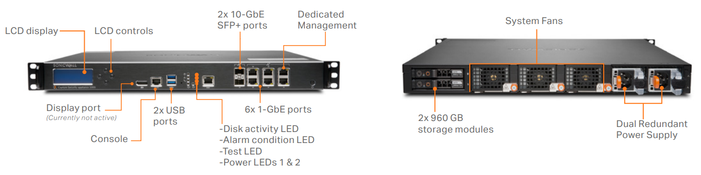 SonicWall CSa 1000 Front and Rear