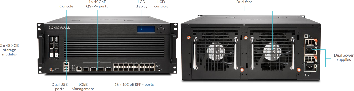 NSSP 12000 Specifications