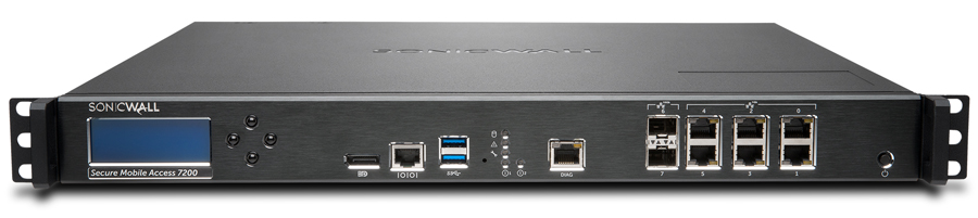 SonicWall SMA 7200 Appliance