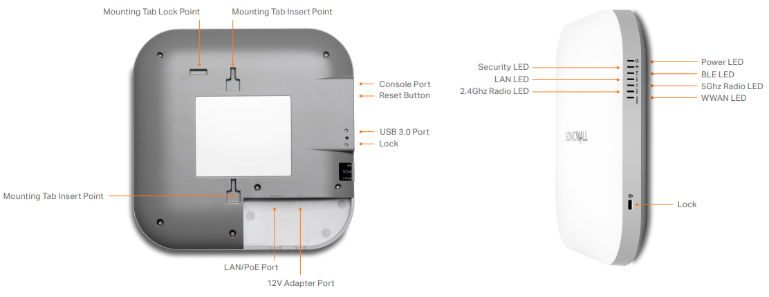 SonicWall SonicWave 621 | SonicGuard.com