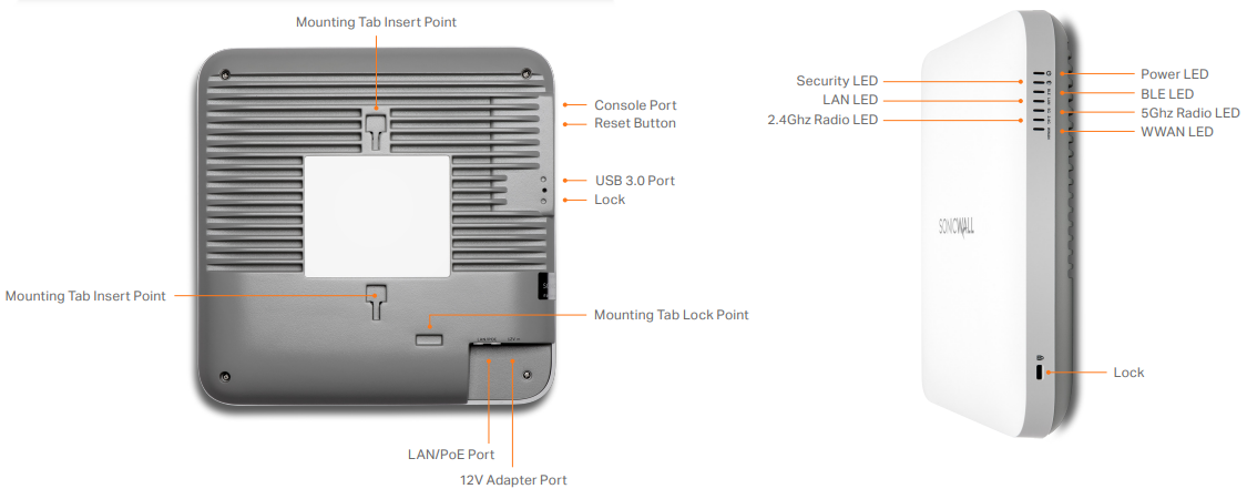 SonicWall SonicWave 681 | SonicGuard.com