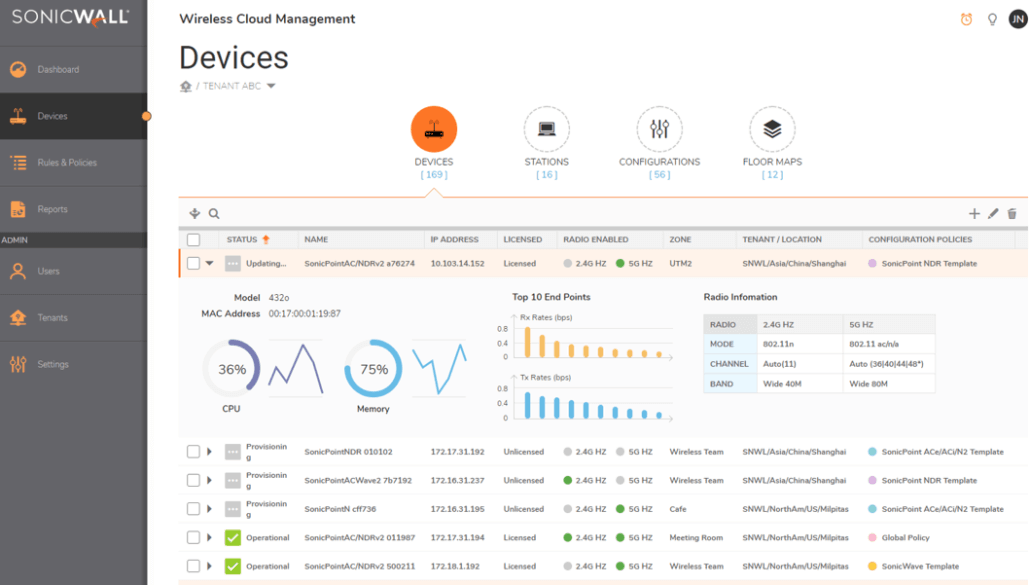 SonicWall SonicWave 432e | SonicGuard.com