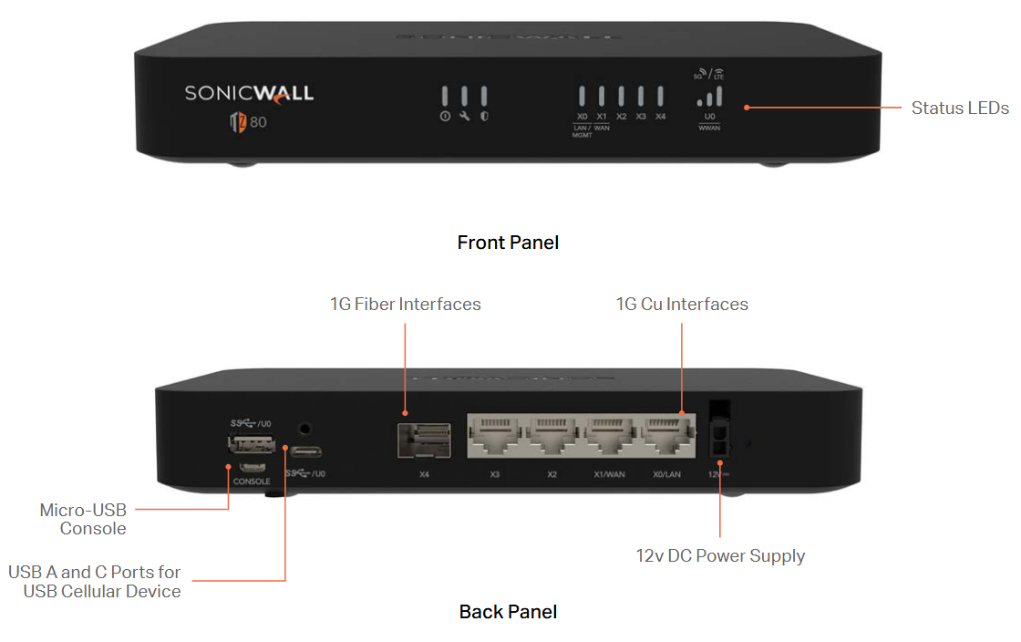 SonicWall TZ80 Series