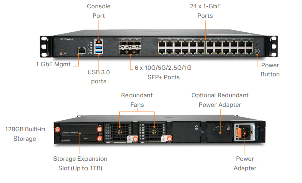 SonicWall NSa 4700 Network Security Appliance